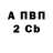 КЕТАМИН VHQ Yuriy Dyachenko